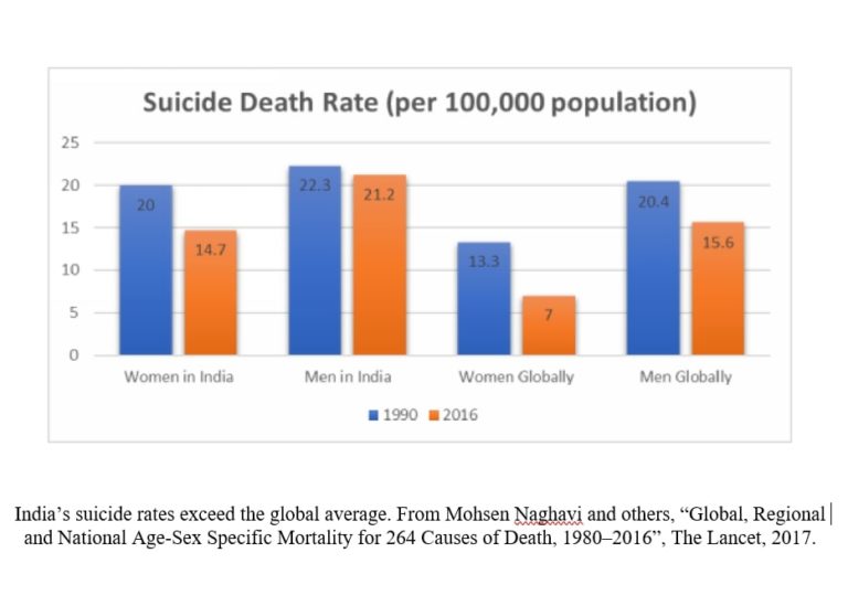 narratives-of-mental-health-in-calcutta-india-toward-freedom